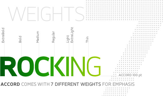 Accord font with 7 different weight