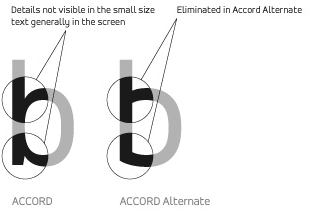 Details of Accord font eliminated to create Accord Alternate font