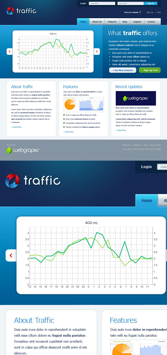 Traffic - Web Design
